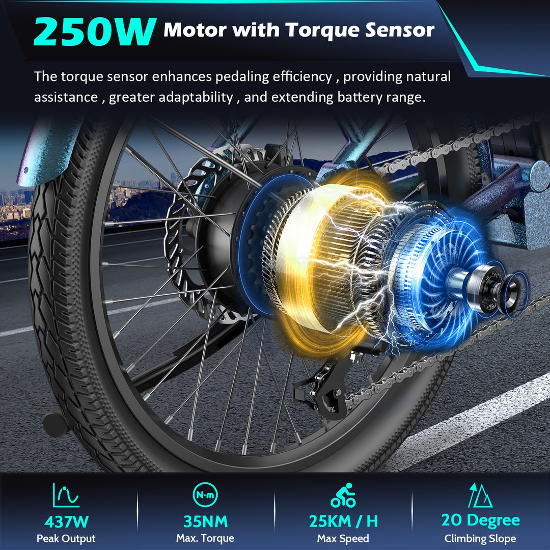 FAFREES .electric bicycle、electric bike、e-bike、motorized bicycle、power-assisted bicycle