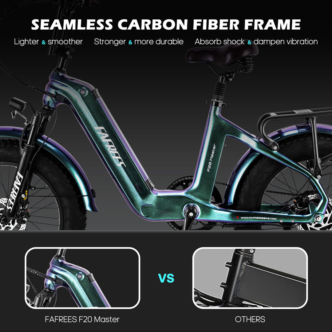 FAFREES .electric bicycle、electric bike、e-bike、motorized bicycle、power-assisted bicycle