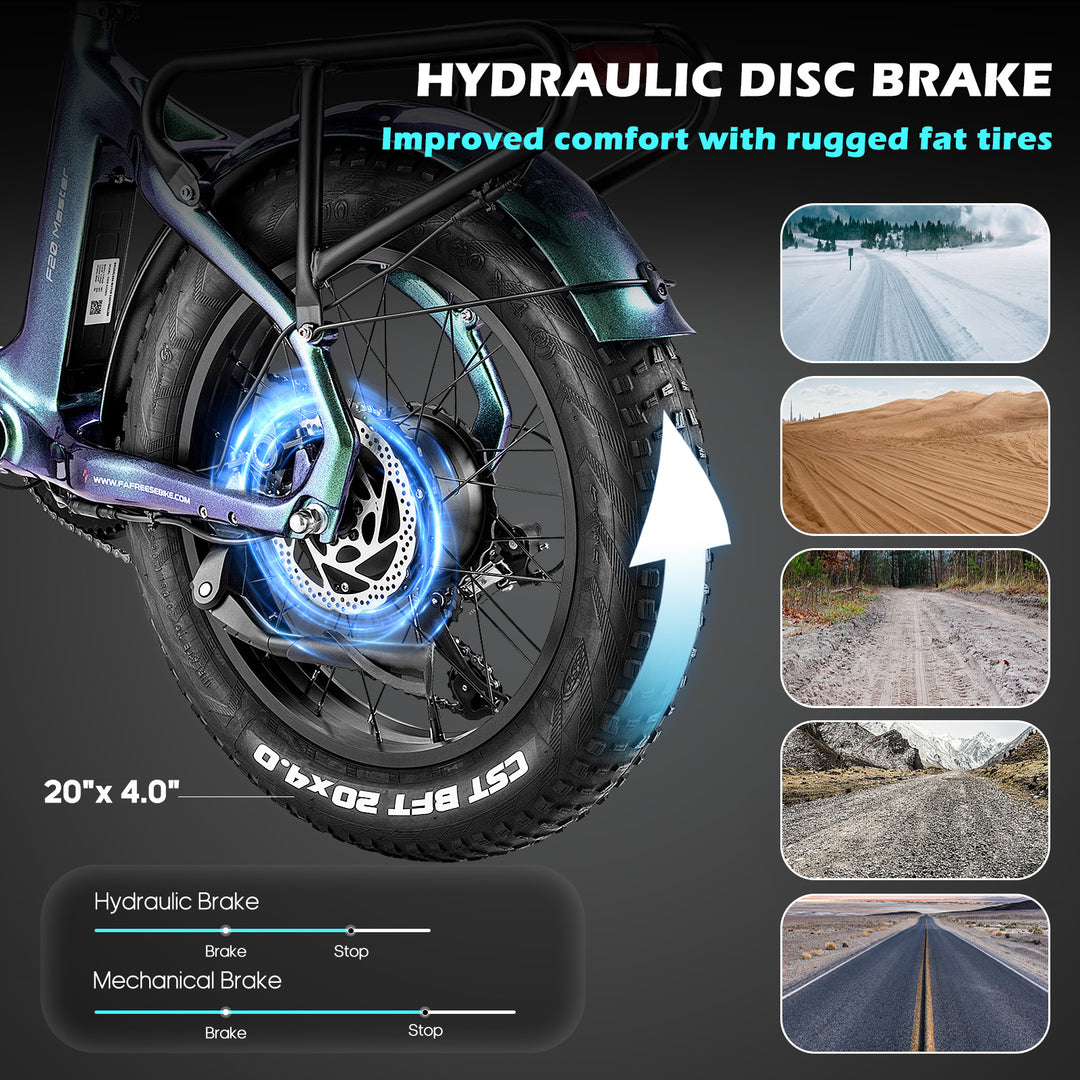 FAFREES .electric bicycle、electric bike、e-bike、motorized bicycle、power-assisted bicycle