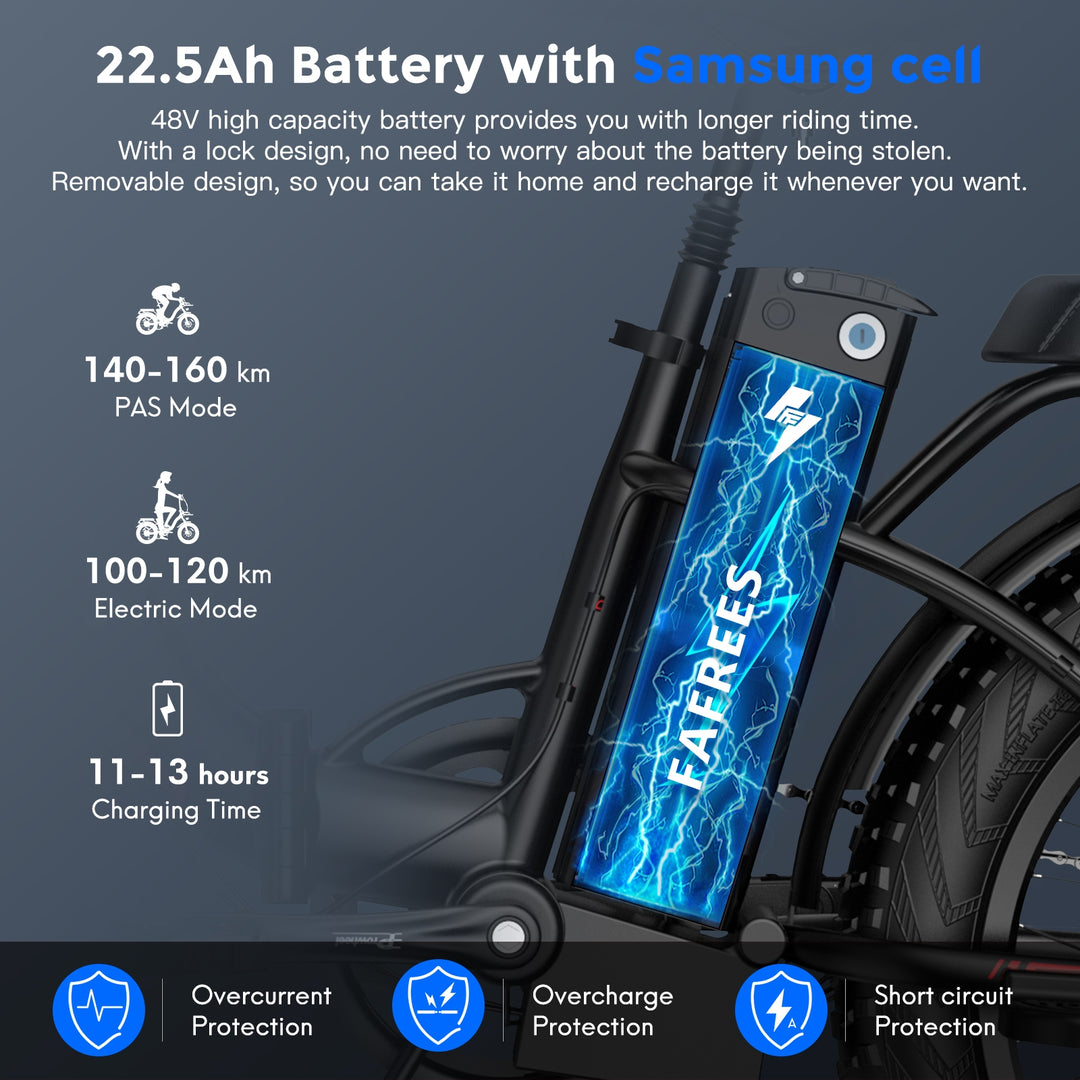 FAFREES .electric bicycle、electric bike、e-bike、motorized bicycle、power-assisted bicycle ,