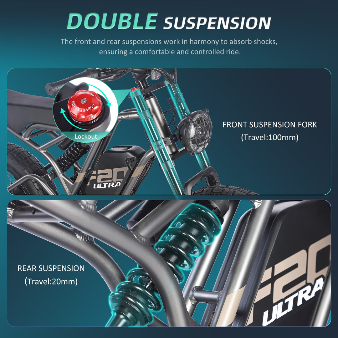 FAFREES .electric bicycle、electric bike、e-bike、motorized bicycle、power-assisted bicycle ,All Terrain Electric Bike,Off-road electric bikes,fat tires