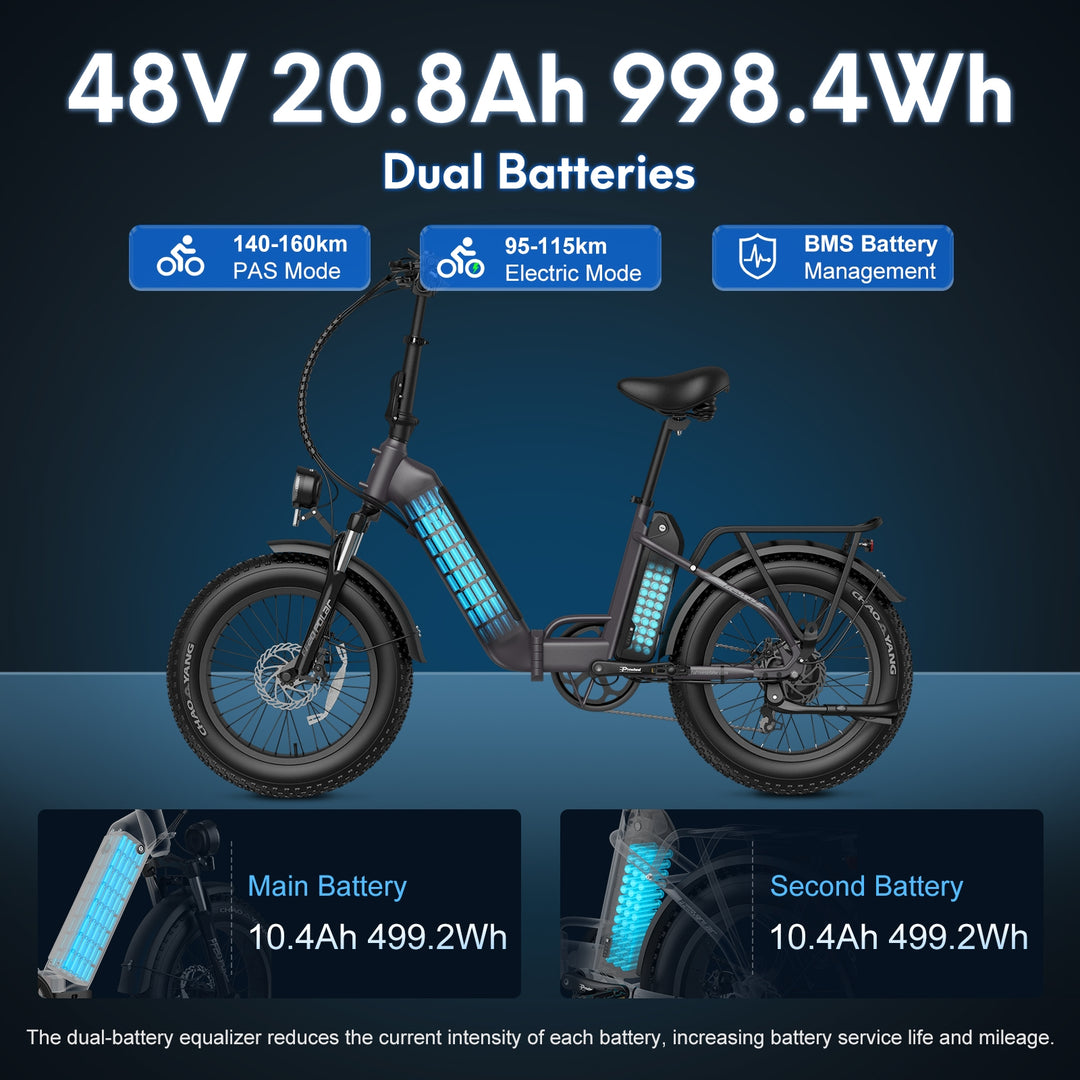FAFREES .electric bicycle、electric bike、e-bike、motorized bicycle、power-assisted bicycle