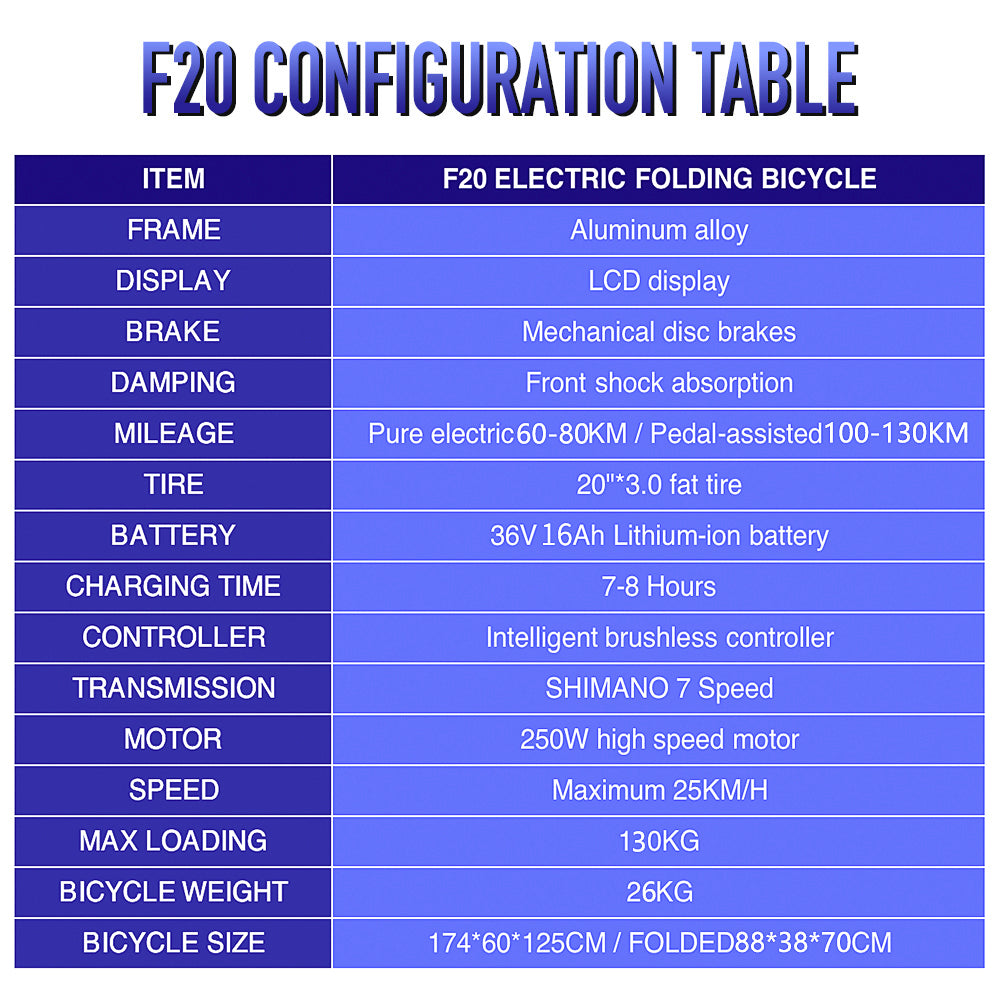 FAFREES Electric bikes ebike