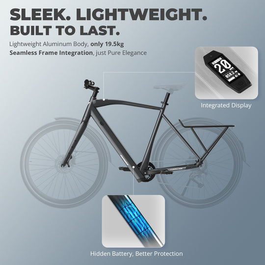 [EU]FAFREES F700M City Electric Bike