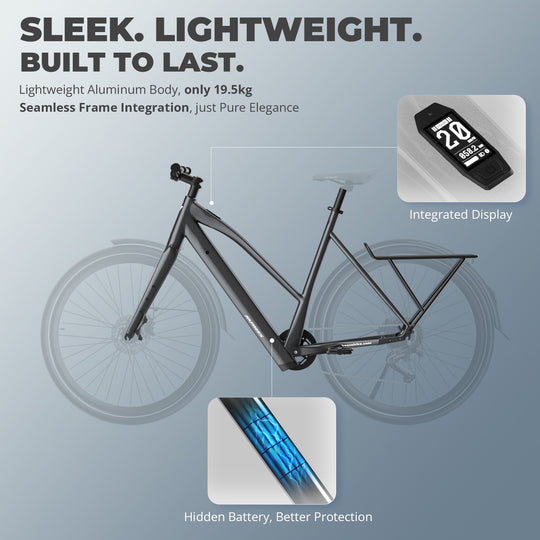 [EU]FAFREES F700W City Electric Bike