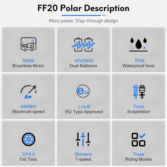 [EU] FAFREES FF20 Polar E24 Certified 24AH E-Mountainbike